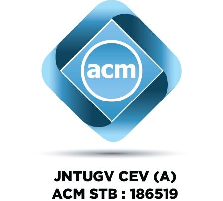 ACM Student Branch JNTUGV CEV